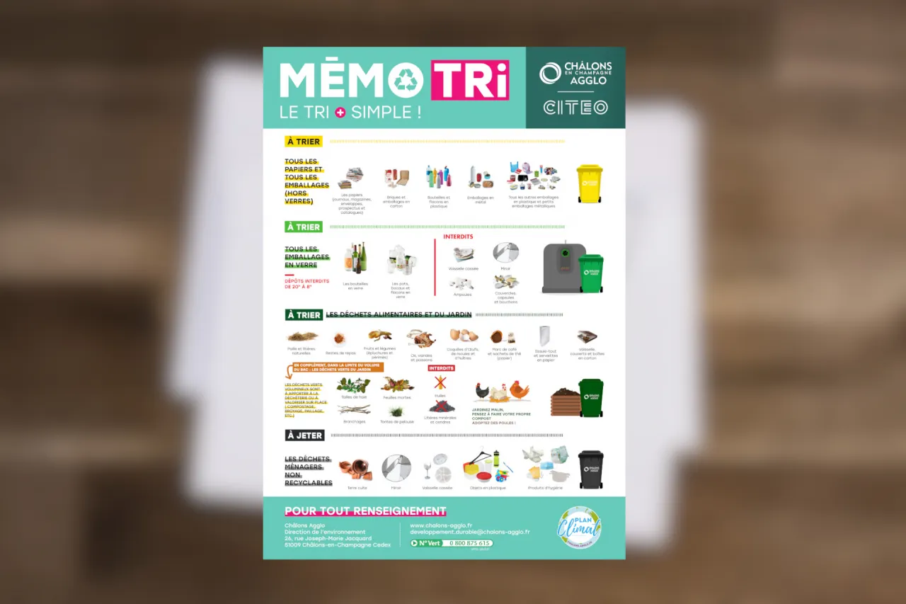 Mémotri 2024 - Le Tri plus simple !