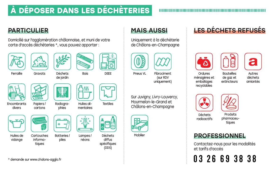 A%20deposer%20dans%20les%20decheteries%203838