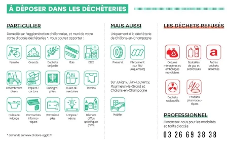 A%20deposer%20dans%20les%20decheteries%20450