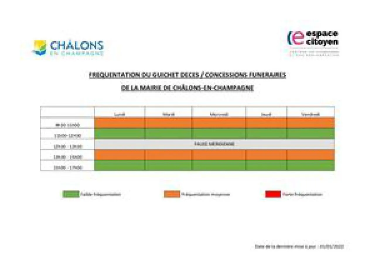 Calendrier De Fréquentation Guichet Décès Concession 2022