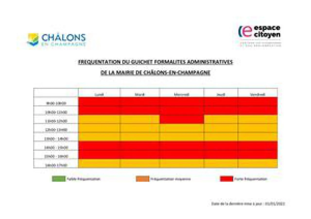 Calendrier De Fréquentation Guichet Formalités Administratives 2022