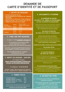 Fiche Carte d\'Identité Nationale et Passeport