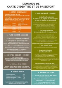 Fiche Cni Et Passeport