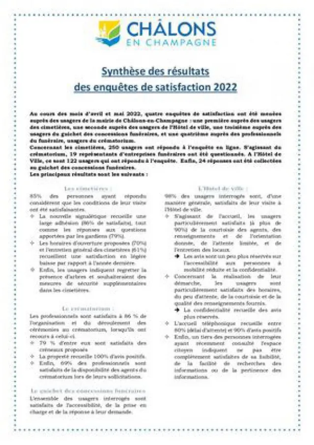 Résultat Enquête 2022