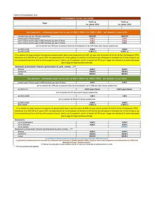 Tarifs 2019 Stationnement